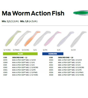 Maria MA WORM ACTION FISH SOFT
