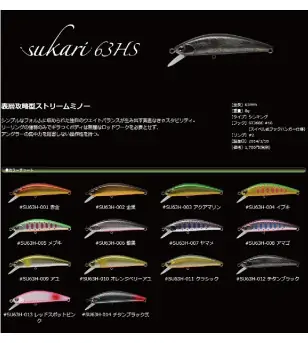 IMA SUKARI 63HS Ima IMA SUKARI 63HS Ima
