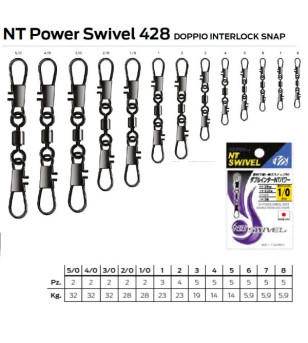 NT POWER SWIVEL DOUBLE INTERLOCK 428