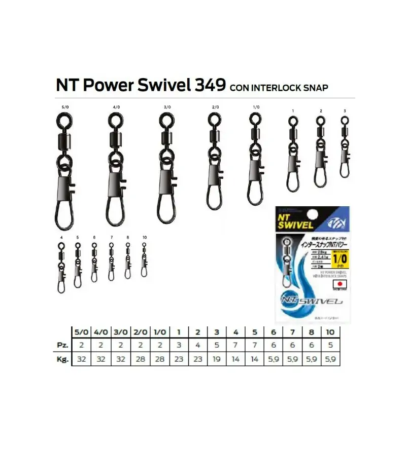 NT POWER SWIVEL INTERLOCK SNAP 349 NT Swivel NT POWER SWIVEL INTERLOCK SNAP 349 NT Swivel