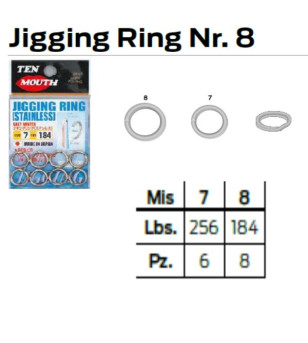JIGGING RING N 8