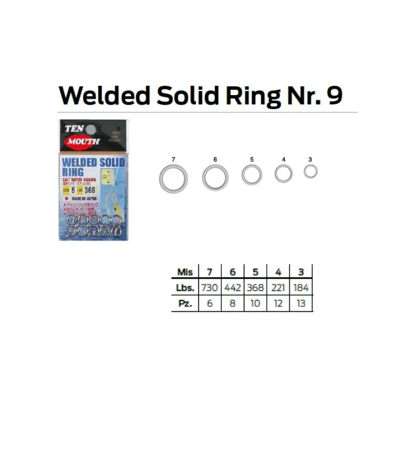 WELDED SOLID RING NR.9 NT Swivel WELDED SOLID RING NR.9 NT Swivel