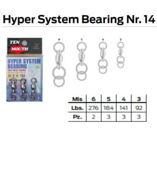 HYPER SYSTEM BEARING N 14