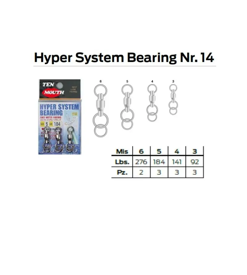 HYPER SYSTEM BEARING N 14 NT Swivel HYPER SYSTEM BEARING N 14 NT Swivel