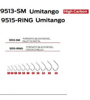 MARUTO UMITANAGO 9515-RING
