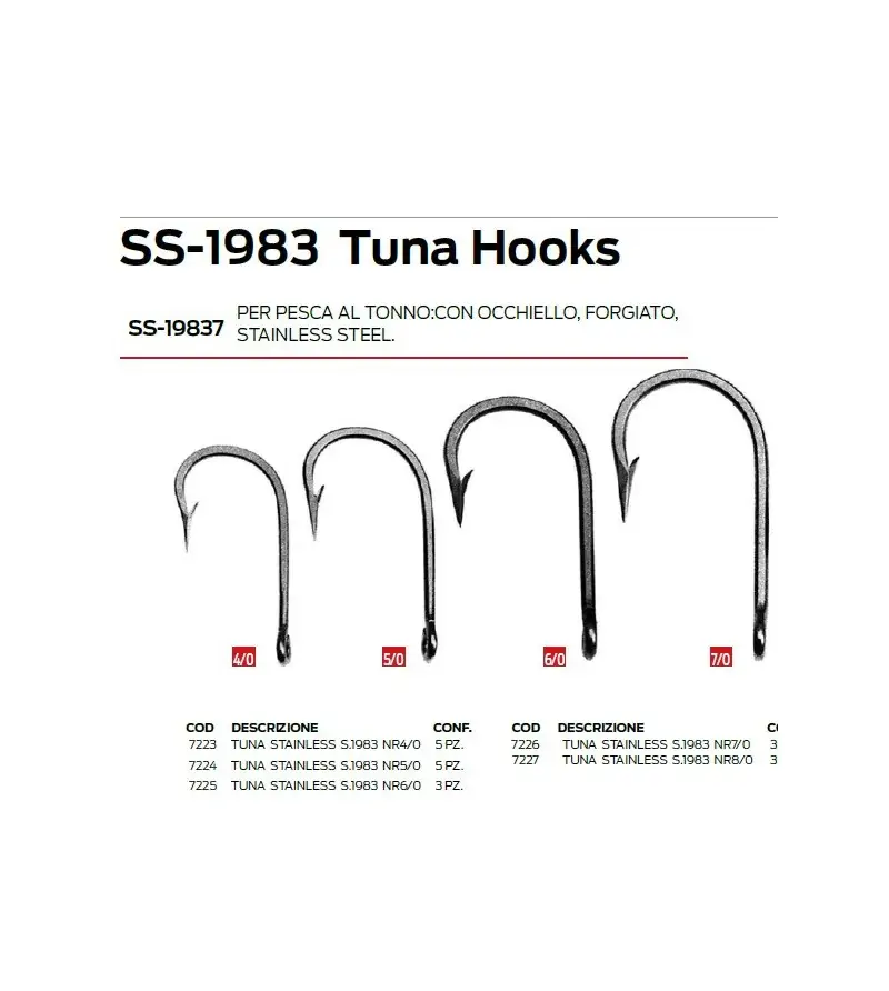 MARUTO TUNA SS 1983 Maruto MARUTO TUNA SS 1983 Maruto