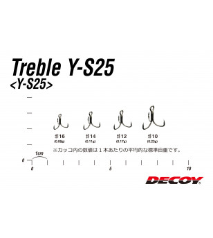DECOY TREBLE Y-S25