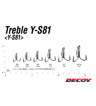 DECOY TREBLE Y-S81