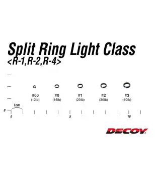 DECOY R-1 SPLIT RING LIGHT CLASS Decoy DECOY R-1 SPLIT RING LIGHT CLASS Decoy