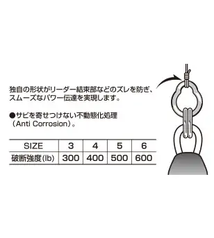 DECOY R-6 GP RING Decoy DECOY R-6 GP RING Decoy