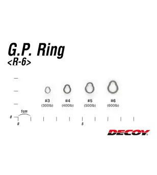DECOY R-6 GP RING Decoy DECOY R-6 GP RING Decoy