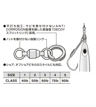 DECOY PR-12 POWERROLL RING Decoy DECOY PR-12 POWERROLL RING Decoy