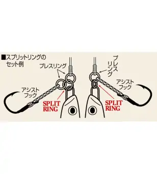 SHOUT SPLIT RING Shout! SHOUT SPLIT RING Shout!