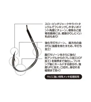 DECOY AS-05SP PIKE SATO MAGE Decoy