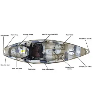 Feelfree Kayak Move Angler Feelfree