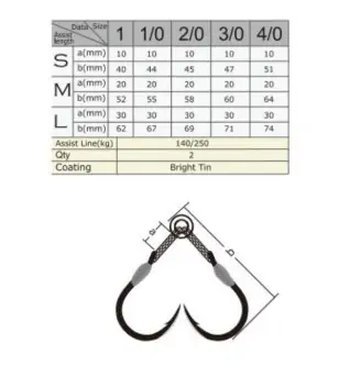 BKK GAFF-R SF8065-CD DOUBLE HOOK L BKK