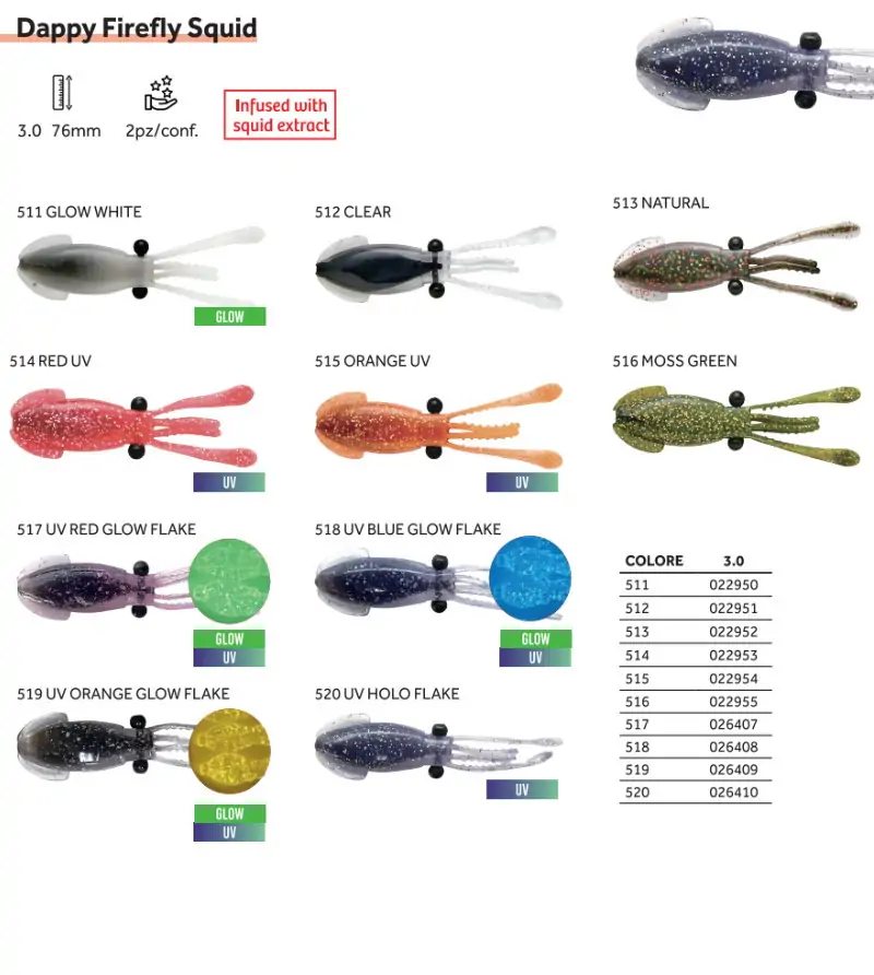 NIKKO DAPPY FIREFLY SQUID Nikko NIKKO DAPPY FIREFLY SQUID Nikko