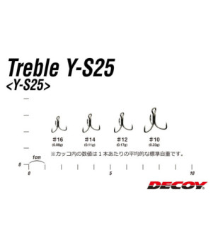 DECOY TREBLE Y-F55