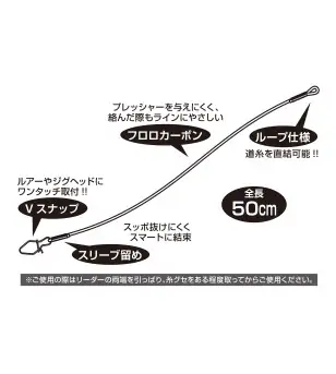 DECOY WL-10 TAIGA LEADER FLUORCARBON