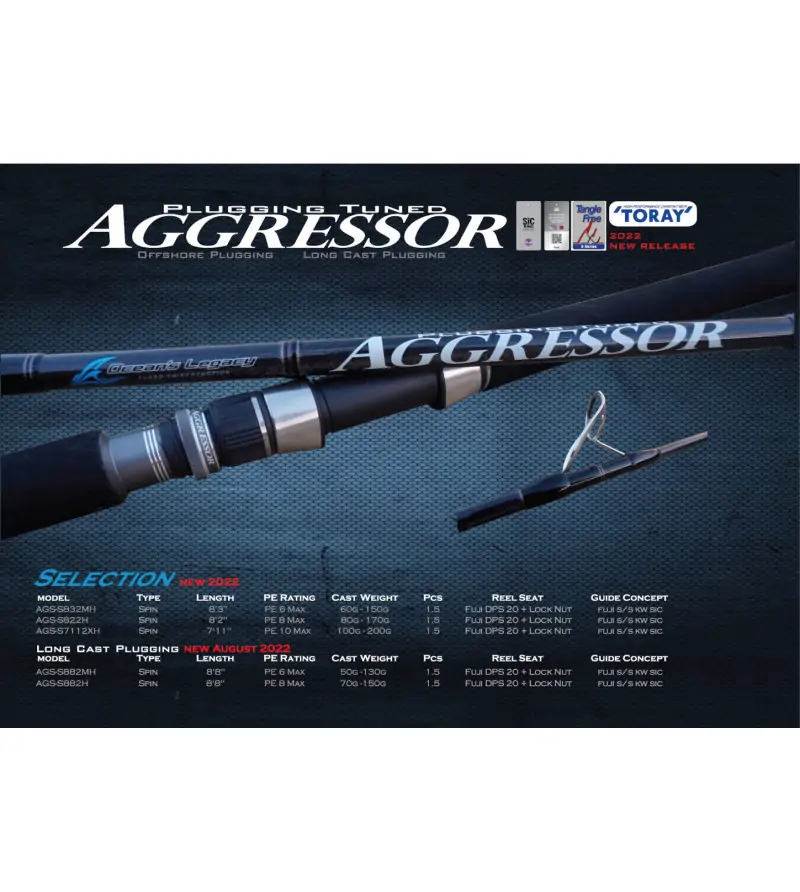 Black Sea Pazzaglia Catena Margherita Per Pesca Offshore Personalizzata - Con Esche Tonno, Mahi, Uccellino E Calamari, Blu/bianco Esche Custom Offshore Tackle Black Sea Pazzaglia Catena Margherita Per Pesca Offshore Personalizzata - Con Esche Tonno, Mahi, Uccellino E Calamari, Blu/bianco Esche Custom Offshore Tackle