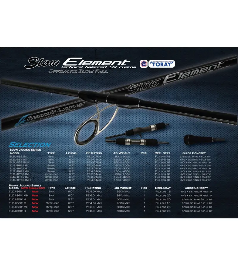Esche da pesca 5 pz, Jig luminosi a forma di * con amo a * in acciaio inossidabile, Esche da pesca per * * polpo per jigging