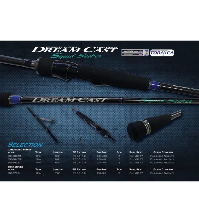 Ocean’s Legacy Dream Cast Squid Ocean’s Legacy Ocean’s Legacy Dream Cast Squid Ocean’s Legacy