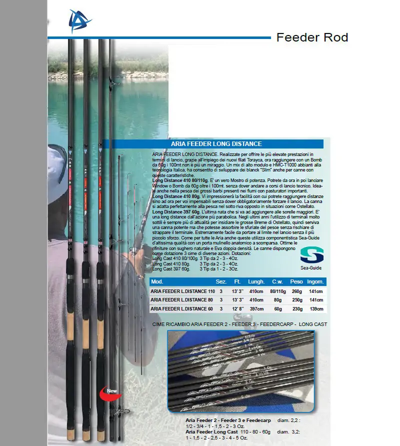 Italica Aria Feeder Long Distance Italica