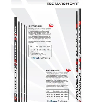 ITALICA ROUBAISIENNE KIT VETTONE 2022 Italica