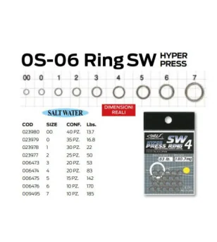 ODZ HYPER PRESS RING SW OS-06