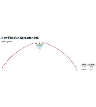 NT Slide Branch Power 500 NT Swivel