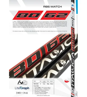 ITALICA RBS MATCH 8062