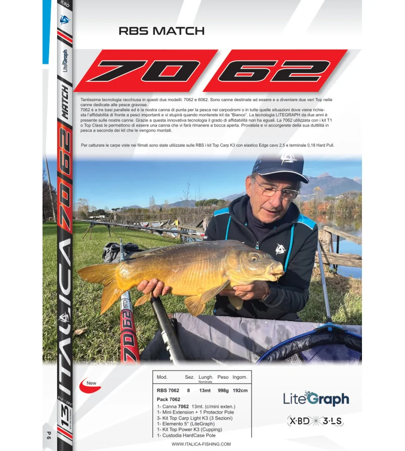 ITALICA RBS MATCH 7062