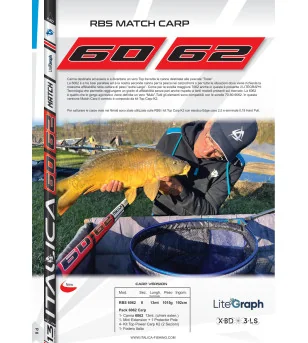 ITALICA RBS MATCH 6062