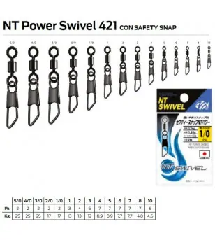 NT POWER SWIVEL SAFETY SNAP 421