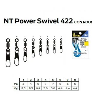 NT POWER SWIVEL W/ROUND  422