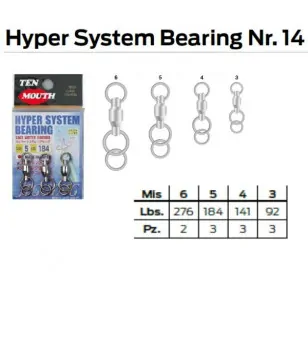 HYPER SYSTEM BEARING N 14